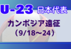 2022年度 第20回JA全農杯全国小学生選抜サッカーIN北海道 函館地区予選 優勝はAVENDA FC！