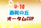 2022年度 高円宮妃杯JFA第27回全日本U-15女子サッカー選手権大会 高知県予選 優勝は高知ユナイテッドSCレディース！結果表掲載