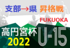 【群馬県】参加メンバー掲載！関東トレセンリーグU-16 2022（順位決定戦：9/25）情報提供ありがとうございます！