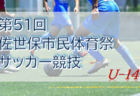 優勝はカティオーラ！2022年度 高田杯第34回大分県ユースU-15サッカー選手権大会
