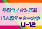 2022年度 第35回財団杯サッカー大会（北海道） 優勝は帯広FC！開西つつじが丘FC！