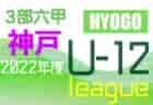 2022年度 神戸市サッカー協会Ｕ-12少年サッカーリーグ 後期2部みなとリーグ（兵庫）12/17結果！　全日程終了