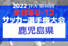 2022年度 三井のリハウスU-12サッカーリーグ 東京（後期）第12ブロック　全日程終了！各グループ上位チームを掲載しました