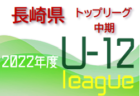 2022年度 第16回埼玉県第4種サッカーリーグ 少女 優勝はFCスペラールtoda！上位3チームは全日埼玉県大会へ出場