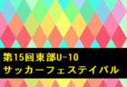 2022年度 JFA第27回全日本女子ユースＵ-15選手権大会滋賀予選　優勝はFC BASARA甲賀！