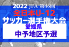 【JFAエリートプログラム女子U-14】トレーニングキャンプ（11/7～11＠大阪） メンバー・スケジュール掲載！