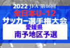 【メンバー変更あり】大学から1名選出【U-21日本代表】 欧州遠征 メンバー発表！ U-21スペイン代表戦(11/18＠スペイン) U-21ポルトガル代表戦(11/22＠ポルトガル)