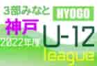 2022年度 JFA 第13回全日本U-15女子フットサル選手権大会 東北大会 優勝は五戸スポーツクラブ！