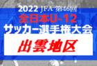 2022年度 KFA 第48回 熊日学童オリンピック 女子サッカー（熊本県）優勝は嘉島セレシア！