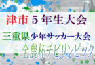 2022年度 JFA第46回全日本U-12 サッカー選手権 大分地区予選 県大会出場チーム決定！