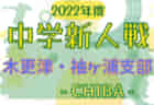 2022年度 ナカジツカップ AIFA第3回U-9サッカー大会 西尾張地区大会（愛知）尾張FC A・尾西FC・クレバーフットA・一宮FC県大会出場決定！