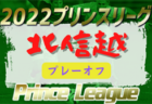 2022年度 第101回全国高校サッカー選手権 鹿児島県予選 優勝は神村学園高等部（6連覇）結果表・優勝写真・大会優秀選手掲載！