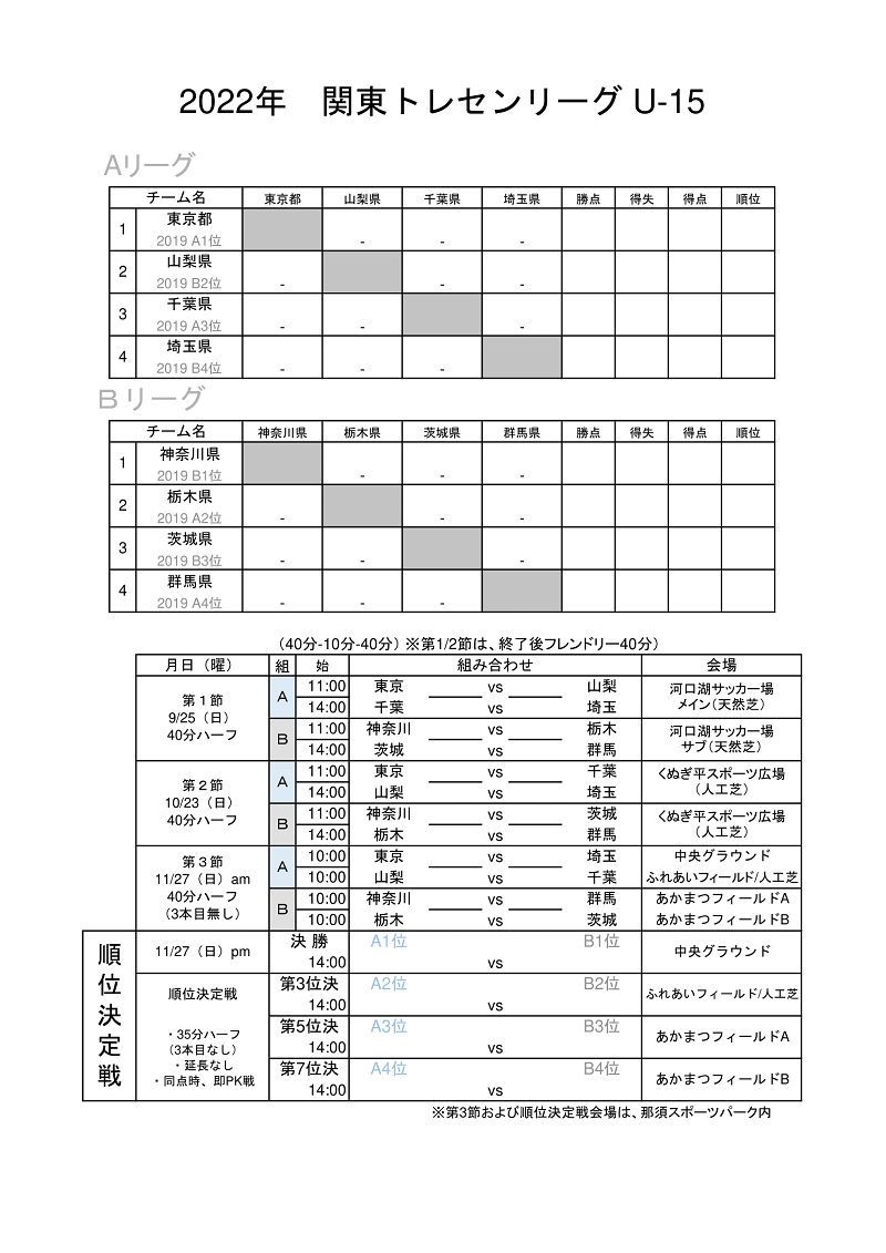 2022年度　関東トレセンリーグU-15　日程表