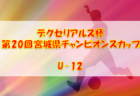 2022年度 武内記念フットサル大会 U-12 (神奈川県) 優勝は南JFC！情報ありがとうございます！