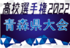 2022年度 第101回全国高校サッカー選手権 福島県大会  尚志高校が連覇！