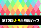 2022年度 第73回神戸市中学校新人サッカー大会（兵庫） 優勝は井吹台中学校！平野中学校も県大会へ