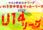 【優勝写真掲載】2022年度 Blue Wave スポらぼ  NEW WAVE CUP/ニューウェーブカップ（静岡）広島国際学院が初優勝！