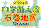 2022年度 第42回 くまがい杯低学年大会U-9 泉ブロック予選 （宮城）優勝はLIBERTA！3チームが県大会へ