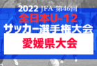 2022年度 第23回福島県クラブユース新人サッカー選手権U-15大会 優勝はSHOSHI FC！
