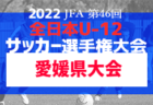 2022年度 第10回マルト杯 県北中学生サッカー大会（茨城）　優勝は久慈中学校！最終結果掲載！