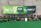 2022年度 会長杯小樽地区U-14サッカー大会 （北海道）優勝はレガリス小樽U-15！