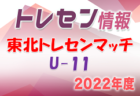 2022年度 AIFA第4回カイヌマ杯愛知県ユースU-11･U-12 8人制サッカー地区選抜大会  5年生･6年生ともに優勝は西三河トレセン！