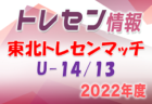 2022年度 第26回石川県クラブユースサッカー新人大会(U-14) 優勝はツエーゲン金沢！