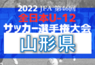 【優勝チーム意気込み掲載】 2022年度 JFA第46回全日本U-12サッカー選手権大会青森県大会 優勝は五戸すずかけSC！