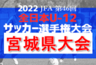 【優勝チーム意気込み掲載】2022年度 JFA第46回全日本U-12サッカー選手権大会 福島県大会  優勝はバンディッツいわき！