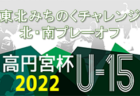 2022年度 第42回東播地区中学新人サッカー競技大会（兵庫） 優勝は江井島中学校！衣川・望海中学校も県大会へ