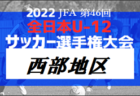 2022年度JFA第46回全日本U-12サッカー選手権大会中部地区予選（鳥取）県大会出場3チーム決定！