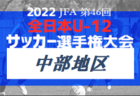 2022年度JFA第46回全日本U-12サッカー選手権大会西部地区予選（鳥取）県大会出場7チーム決定！