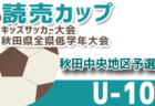 2022年度 第66回東京都【第10支部】サッカー中学校新人大会　優勝は桐朋中学校！ベスト4が都大会進出