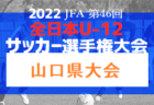 【優勝チーム写真掲載】2022 第12回 山口ウインターマッチU-11 優勝はクレフィオ山口FC！