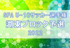 U-13サッカーリーグ2022 第9回北信越リーグ 入替戦　坂井ph丸岡JY、来期残留！セダックと武生FCが来期参入決定！