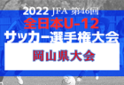 2022年度 JFA 第46回全日本U-12サッカー選手権大会群馬県大会　優勝は PALAISTRA！