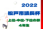 2022年度 松戸市議長杯争奪サッカー大会 5年生の部 上位・中位・下位の部（千葉）上位の部 優勝はまつひだいSC A！中位、下位9/18全結果掲載！