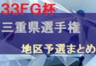 2021年度　SFA第46回U-11サッカー選手権大会滋賀県大会　甲賀ブロック予選　県大会出場5チーム決定！