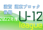2022年度  高円宮杯 JFA U-18 サッカーリーグ  富山（T1・T2）T1優勝は富山第一2nd！