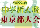 2022JA共済カップ那覇地区大会  優勝はエスペランサFC A！沖縄