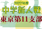 2022年度 第101回 全国高校サッカー選手権大会 宮城県大会 優勝は聖和学園！