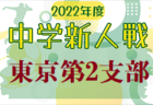 2022年度 第3回明治安田生命カップ（U-10）石川　優勝はソルティーロ星稜！