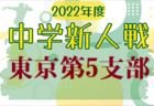 2022年度 山形県中学校新人体育大会 第42回サッカー競技 優勝は山形第九中学！ 大会結果掲載