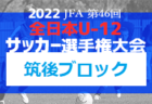 2022年度 JA東京カップ 第34回東京都5年生サッカー大会 第2ブロック  優勝はFRIENDLY-SC！