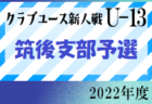 U-14鳥取県サッカー大会2022東部大会　優勝は鳥取南！