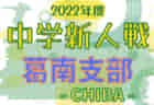 2022年度 千葉県中学校新人体育大会 サッカー競技 八千代支部  優勝は八千代松陰中学校！県大会出場へ