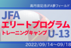 2022年度 Honda Cars杯第30回新潟県U-11サッカー大会＜新潟東ブロック＞優勝：ジェス新潟東SC！県大会進出は3チーム