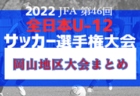 2022年度 東北みちのくリーグ U-13 北参入戦 優勝はASP U-15！ 大会結果掲載