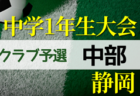 2022 山口県チャンピオンリーグU-13 優勝はレノファ山口！