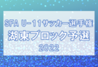 2022年度 高円宮杯 JFA Ｕ-15 サッカーリーグ  島根県 2部 ( 松江後期C )未判明情報おまちしています！